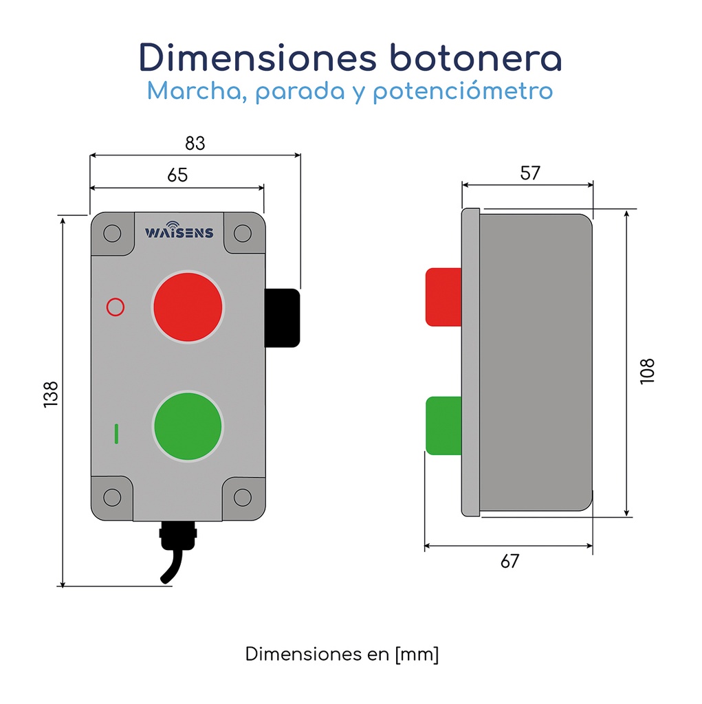 Dimensiones Botonera de marcha, parada y potenciómetro