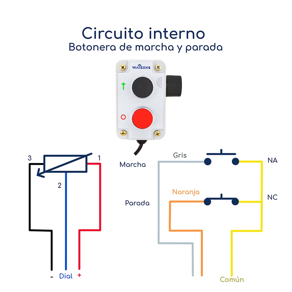Diagrama esquema conexiones Botonera de marcha, parada y potenciómetro