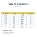 Prestaciones Caja de reenvío transmisión angular serie RL 31 salida simple "L" 1:1