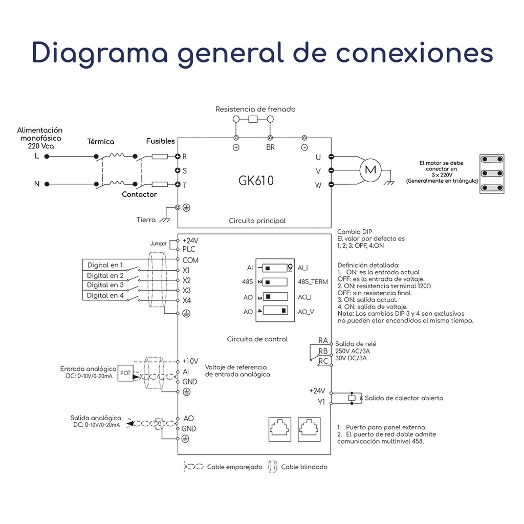 Diagrama conexiones Variador de Frecuencia Gtake GK610 0,5 hp 220 V