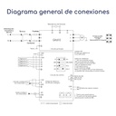 Diagrama conexiones Variador de Frecuencia Gtake GK610 0,5 hp 220 V