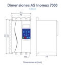 Dimensiones Arrancador Suave Inomax ASI 7000 5,5 hp 380 V