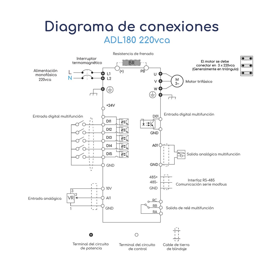 Diagrama conexiones Variador de Frecuencia Andeli ADL180M 1 hp 220 V