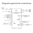 Diagrama conexiones Variador de Frecuencia Powtran PI150 0,5 hp 220 V