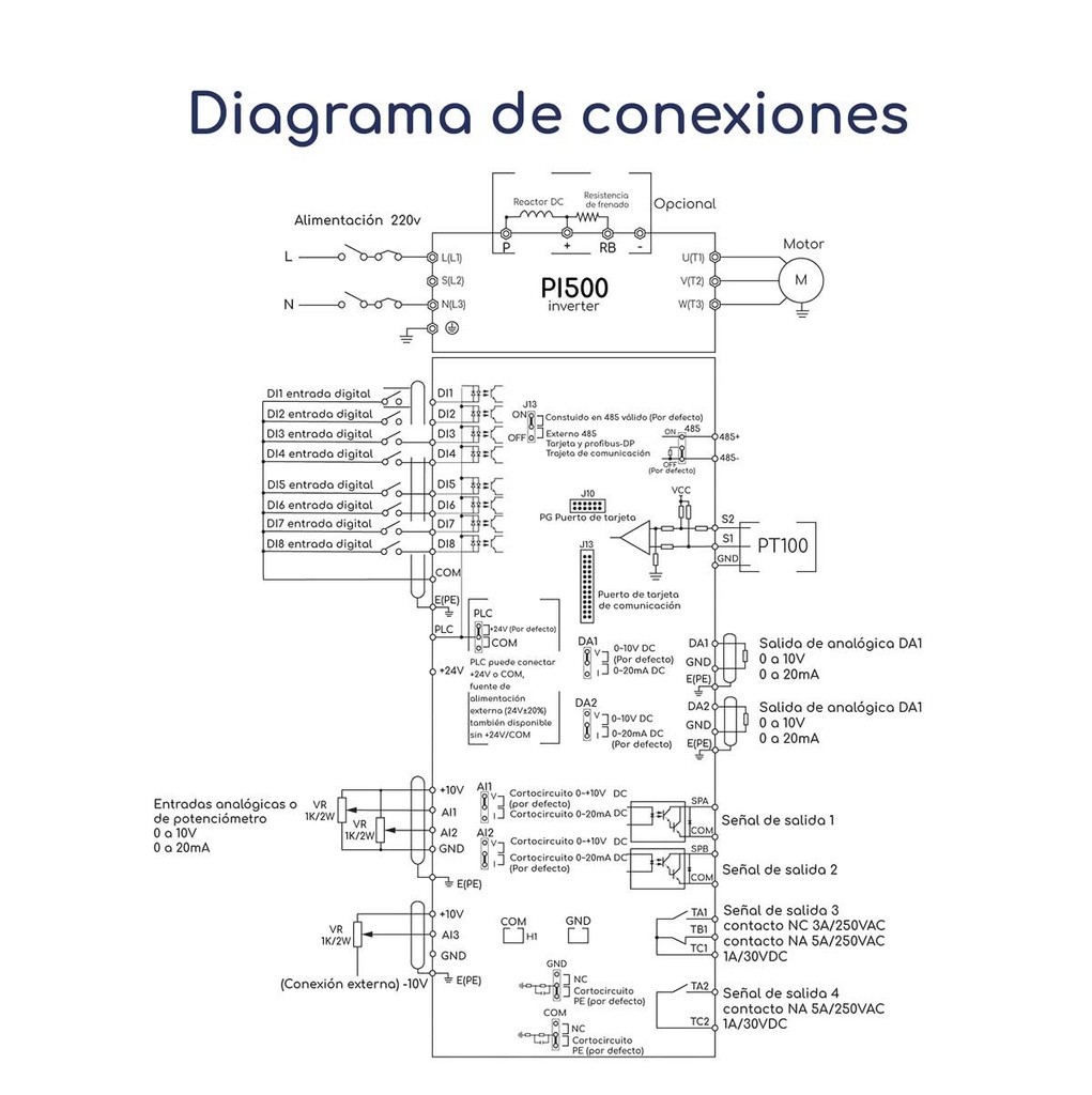 Diagrama conexiones Variador de Frecuencia Powtran PI500 5,5 hp 220 V