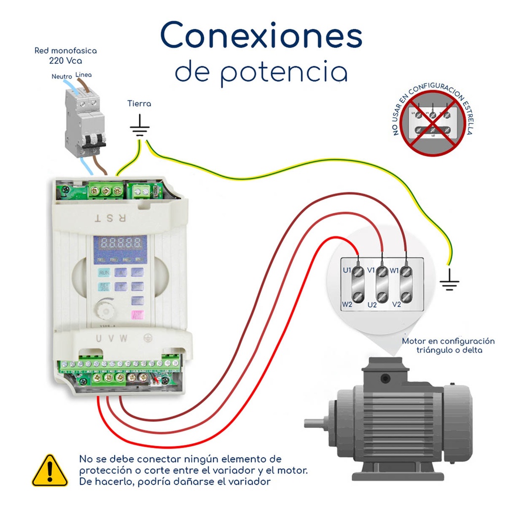Conexiones potencia Variador de Frecuencia Gtake GK100 0,5 hp 220 V