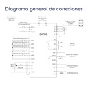 Diagrama conexiones Variador de Frecuencia Gtake GK100 0,5 hp 220 V