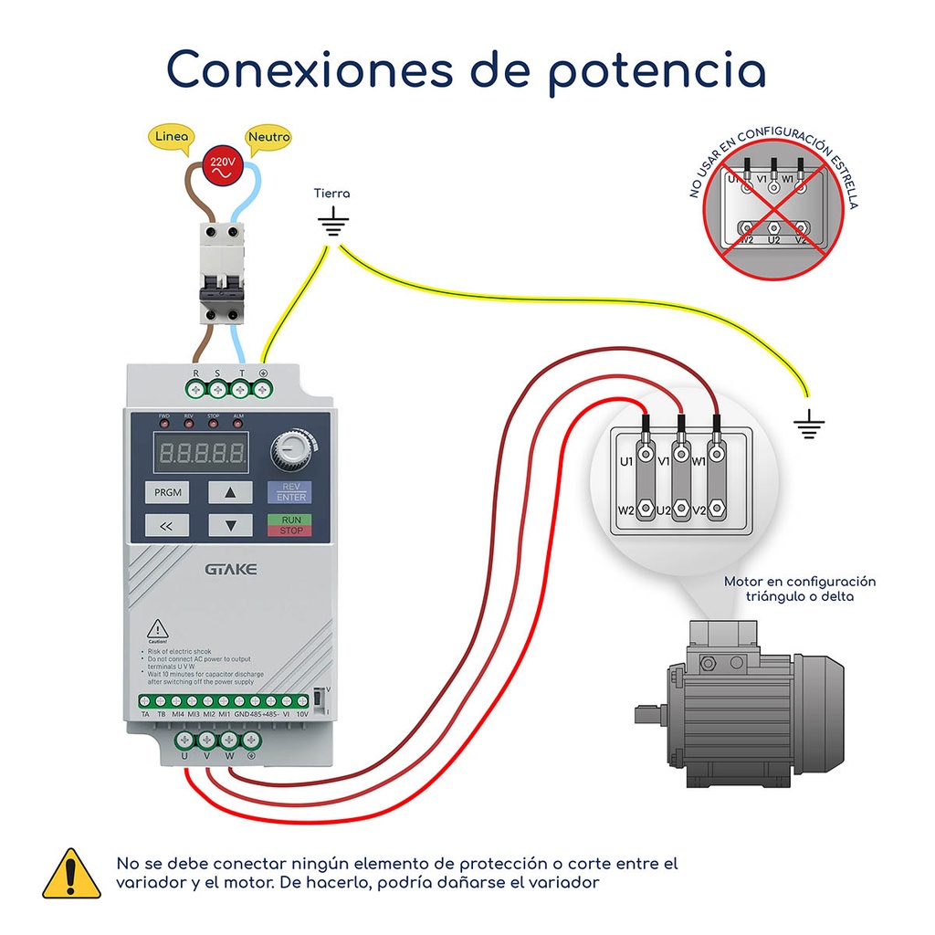 Conexiones potencia Variador de Frecuencia Gtake GK150 0,5 hp 220 V