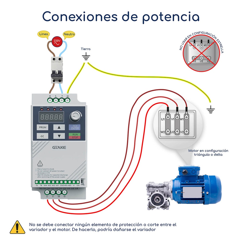 Conexiones potencia Combo de motorreductor con variador de frecuencia GK150 0,12 HP 220 V