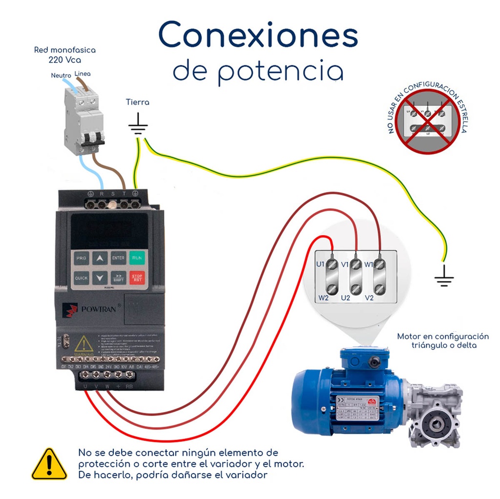 Conexiones potencia Combo de motorreductor con variador de frecuencia PI150 0,12 HP 220 V