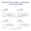 Grupo motriz para montacragas