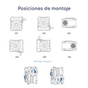 Posiciones giro Reductor de Velocidad WI 30 Relación 1:10 Eje 11 mm