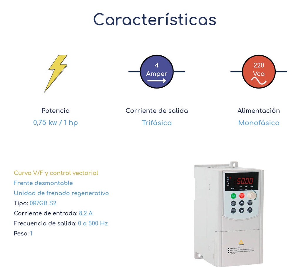Variador Frecuencia Velocidad Inverter 1hp Monofásico 220v