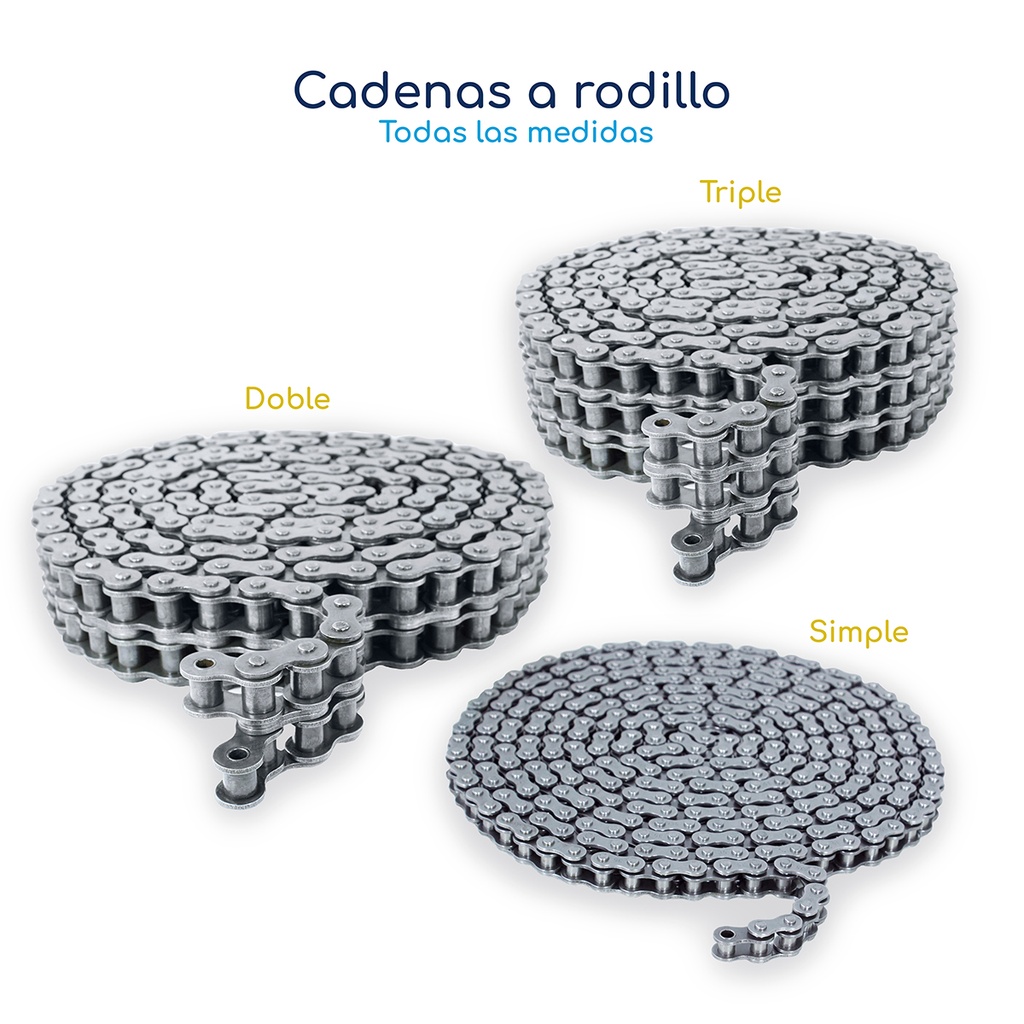 Cadena a rodillo Int