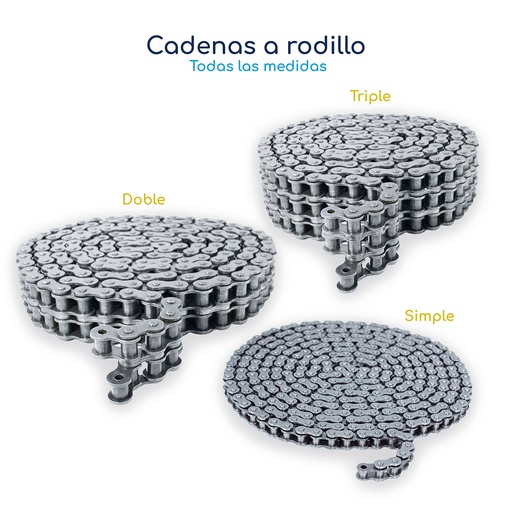 Cadena a rodillo Rombo India norma Americana
